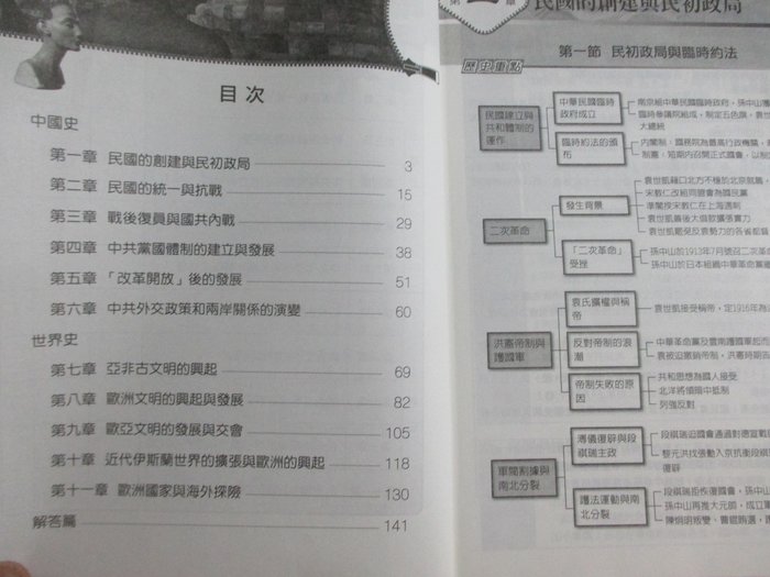 鑽石城二手書 高中教科書歷史3 學習寶典翰林出版h 原價150 104 08 有寫全部有寫名字 Yahoo奇摩拍賣