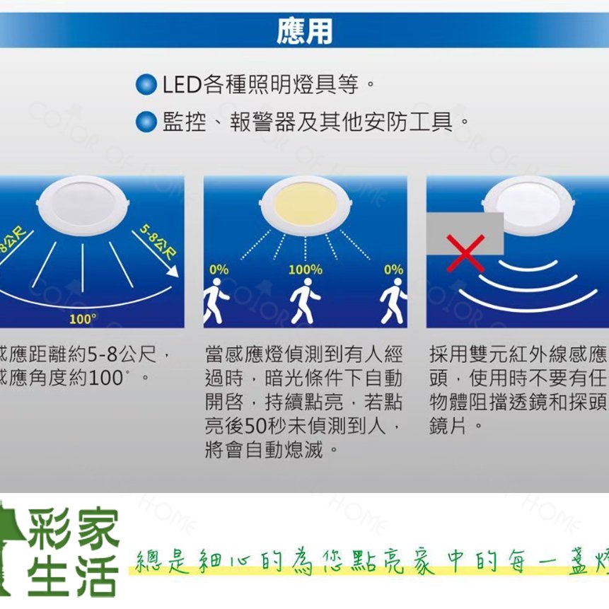 彩家生活 台南實店樂亮15w 紅外線led感應崁燈黃光 白光 自然光15cm崁入口高演色性 Yahoo奇摩拍賣