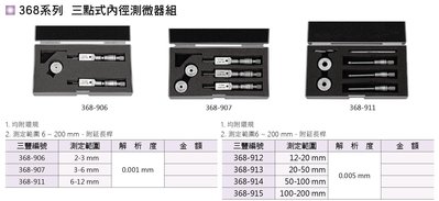日本三豐Mitutoyo 368-915 三點內徑測微器組 三點內徑分厘卡組 100-200mm