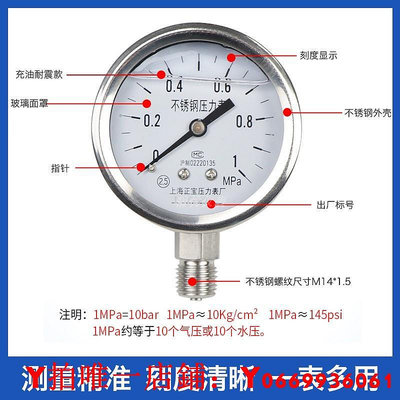 不銹鋼耐震壓力表 YN60BF 10barPT14 材質304 蒸汽 耐高溫壓力表