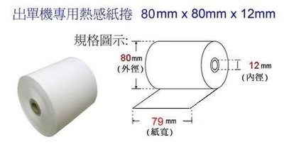 【高雄-小美】POS出單機專用熱感紙捲(出單紙) 80×80×12mm 30捲=1,200元