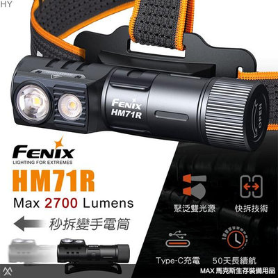馬克斯 - FENIX 原廠特惠組高性能多用途工業頭燈 / Type-C充電 / HM71R