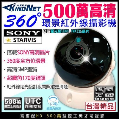 監視器 500萬 全景式攝影機 SONY晶片 HD 5MP 環景 室內半球 360度無死角 五百萬 台灣製
