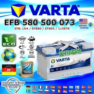 【鋐瑞電池】VARTA F22 EFB 80AH LN4 德國進口 華達 汽車電池 SHARAN BENZ C300