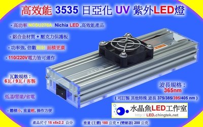 Nichia日亞化UV紫外LED燈(UVA 365nm) 9瓦 -工業檢測鑑識螢光劑/無塵室UV製程設備/固化UV膠