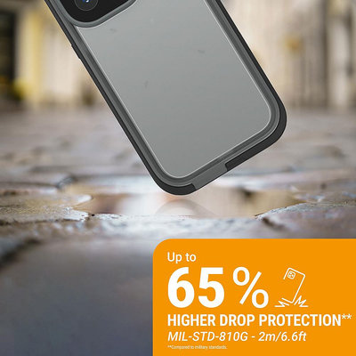 CATALYST iPhone14 Pro Max (3顆鏡頭) 完美四合一防水保護殼 防塵/防水等級IP68 防水測試深度達33英尺