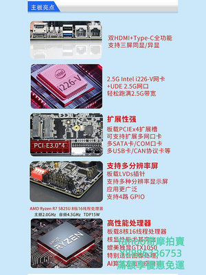 ITX機殼超薄AMD銳龍R5 R7 5825U 17*17 mini-itx主板一體機工控主板 雙網