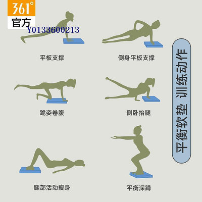 361核心訓練平衡墊瑜伽健身軟墊健腹輪專用墊加厚平板支撐墊跪墊