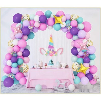 現貨熱銷-生日氣球   充氣氣球    生日派對佈置    鋁箔氣球    派對佈置生日派對    結婚氣球    生日