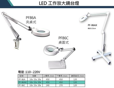 PERFECT LED工作放大鏡台燈 PF-86AX/PF86C 桌面式/PF86A 夾桌式
