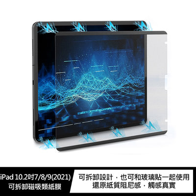 可水洗的保護膜!強尼拍賣~AOYi iPad 10.2吋 7/8/9(2021) 可拆卸磁吸類紙膜
