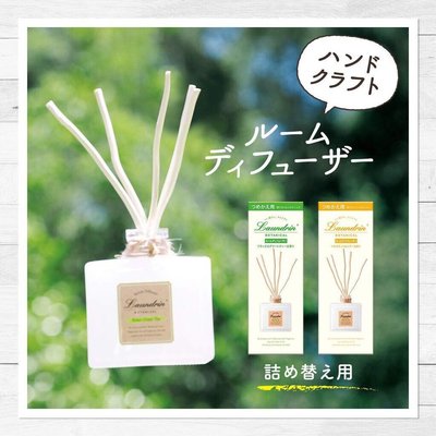 Laundrin' x Botanical 香水擴香 - 佛手柑&雪松香氛/綠茶香氛