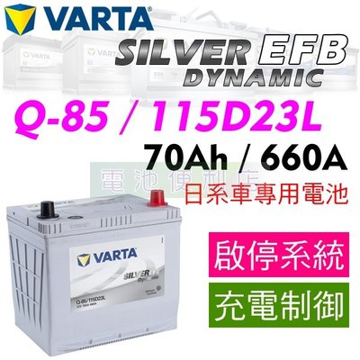 [電池便利店]德國華達 VARTA EFB Q-85 / 115D23L 70Ah Q85 啟停專用電池