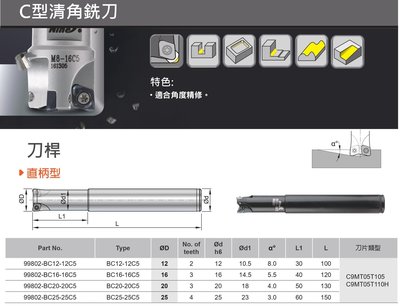 耐久NINE C型清角銑刀 C型銑刀桿 直柄型 99802-BC12-12C5~99802-BC25-25C5