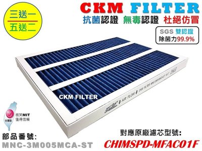 【CKM】適 3M 淨呼吸 超優淨 MFAC-01 除菌 抗菌 無毒 PM2.5 活性碳靜電濾網 濾芯 MFAC-01F
