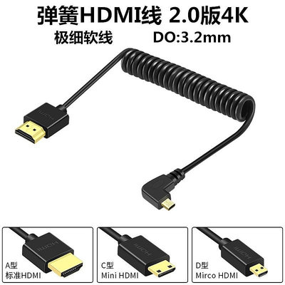 HDMI 2.0 超細短線 BMPCC 4K 60P GH5 FS7 阿童木 atomos 監視器