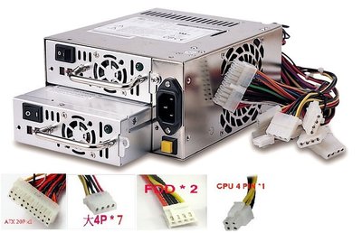 (L-06) IEI ACE-R30 ATX備援式電源供應器 300W（新品）