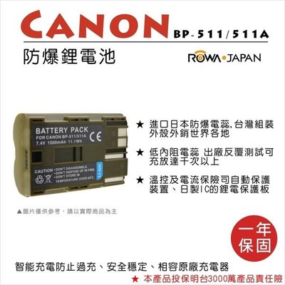 樂華 ROWA BP-511 = BP-511A = BP-512 數位相機 鋰電池 電池 for CANON 5D 30D 40D