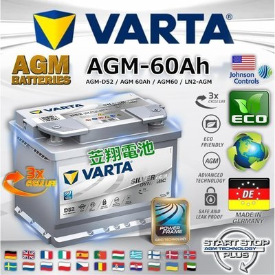 【中壢電池】VARTA 德國進口 汽車電池 D52 AGM 60AH LN2 EFB VITARA MINI SMART