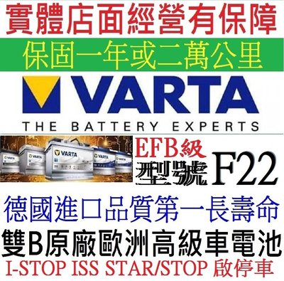 真正德國進口 德國品牌 華達 VARTA F22 EFB 款型 LN4 80AH 銀合金 歐規車系 洋蔥汽車電池