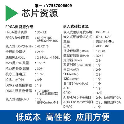 開發板小梅哥國產智多晶SoC FPGA核心板Cortex-M3 DDR2 ADC AC601主控板