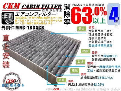 【CKM】鈴木 SUZUKI BALENO 17年後出廠 專用 原廠 正廠 型 活性碳 冷氣濾網 粉塵 空調 空氣濾網