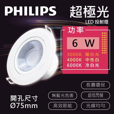 飛利浦 6W LED 投射崁燈- RS100B-D75崁孔75MM 全電壓