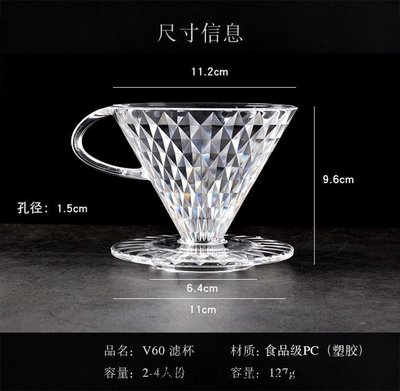 現貨熱銷-覓妮生活館V60手沖咖啡過濾杯漏斗過濾器錐形咖啡杯滴漏式咖啡器具加厚