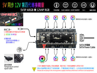 【熊讚】台灣公司貨 第四代 轉換精靈 5V轉12V ARGB轉RGB 燈光同步 RGB轉換器 多功能集線器 一年保