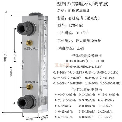 LZM-15Z金泰ZYIA 面板式液體轉子水流量計壓縮空氣浮子計量表氣體-萬貨鋪（可開統編）