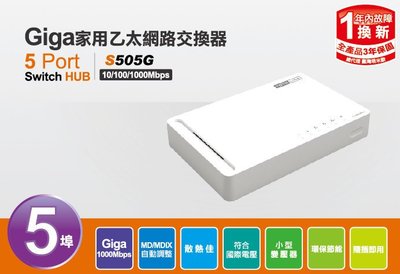 TOTOLINK S505G 5埠 Gigabit 極速乙太交換器 5PORT 1G HUB【全新附發票 】