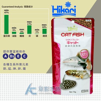 【AC草影】Hikari 高夠力 超大型肉食性底棲魚專用飼料（75g/日版）【1包】