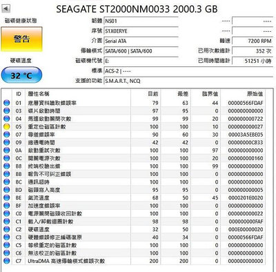 【瑕疵品】希捷 企業 3.5吋硬碟 2TB Seagate Constellation ES ST2000NM0033