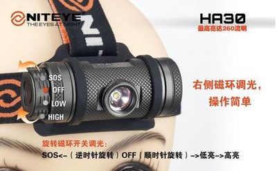【LED Lifeway】Niteye HA30 260流明 專業戶外頭燈 低電提示 炫酷磁環調檔 (3*AAA)