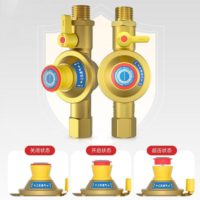 電磁閥天然氣自閉閥家用自動切斷關閉熱水器漏氣管道燃氣灶液化氣安全閥