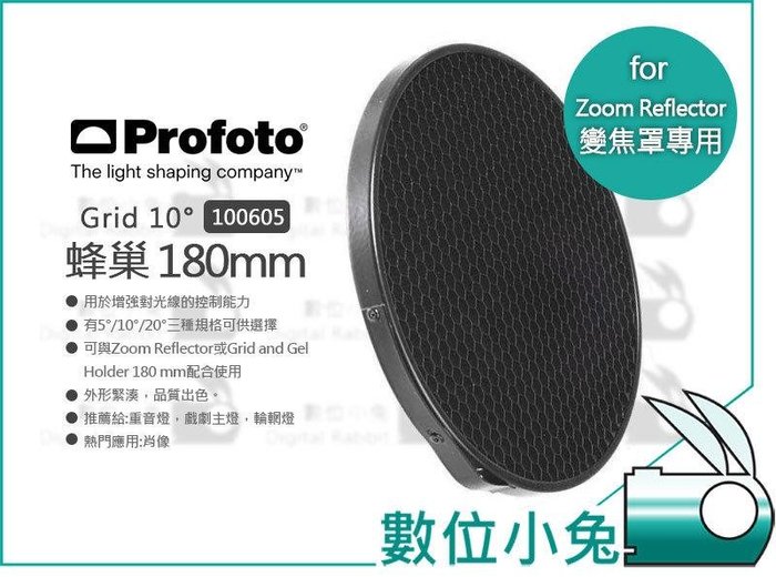 2022公式店舗 カメラのキタムラ店Profoto 900849 グリッドキット 180mm