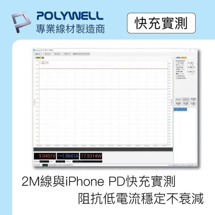 【珍愛頌】寶利威爾 Type-C Lightning 蘋果MFi認證PD快充線 200公分 iPhone POLYWEL