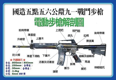 【翔準軍品AOG】LY 利盈 T91 國軍突擊戰鬥步槍 電動槍 全金屬 台灣製造