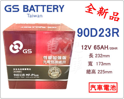 ＊電池倉庫＊全新 GS(統力) 免加水汽車電池 90D23R(55D23R 75D23R可用)