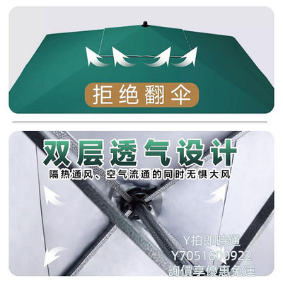 戶外雨傘太陽傘大型戶外擺攤做生意商用防曬折疊庭院傘防風大雨傘遮陽傘天幕帳篷