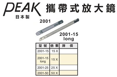 PEAK 攜帶式放大鏡 2001-15/2001-15 long/2001-25/2001-50