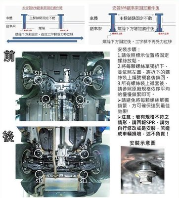 [內湖技研] SPR 副車架強化套件 BENZ 2014~ CLA250  W176