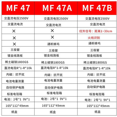 新品南京天宇MF47A\B指針式萬用表機械式多用表鍍金線路板帶蜂鳴防燒