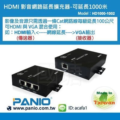 1進2出 HDMI 數位影音延伸器 視聽延長+分配展示器 影音視聽延長器《✤PANIO國瑭資訊》