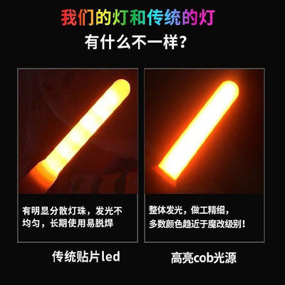 天毅雜貨鋪KiraLight15色COB變色高亮WOTA藝熒光棒KL應~特價