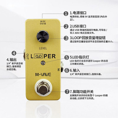 功放機 M-VAVE電吉他錄音循環效果器Looper單塊無限疊加支持音頻導入導出