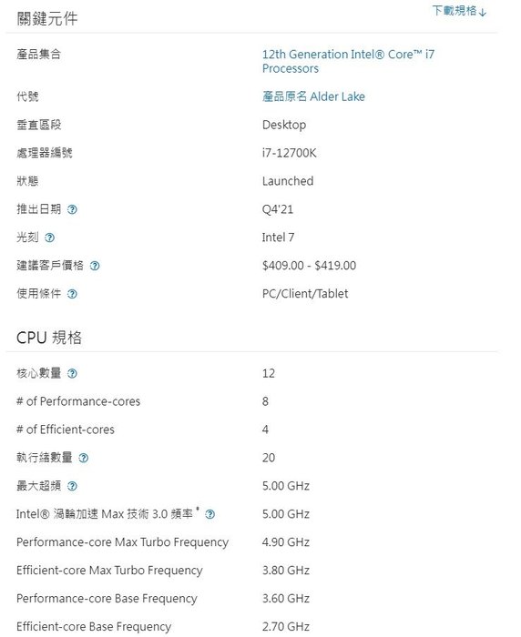 低価限定品 intel CORE i7 12700K 動作品 dgipr.kpdata.gov.pk