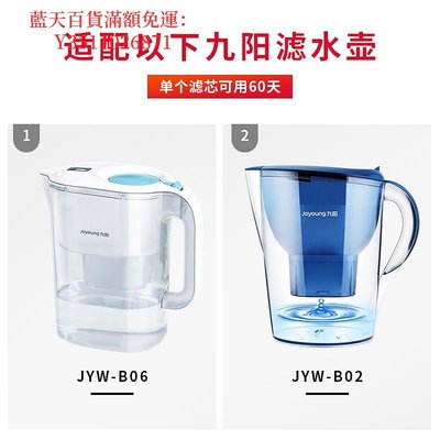 藍天百貨九陽凈水壺JYW-B02/B06濾水壺家用自來水過濾器凈水器濾芯