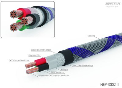 NEOTECH NEP-3002III UPOCC 單晶銅電源線