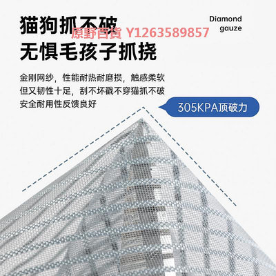 側開防蚊門簾磁性自吸魔術貼紗門夏季家用蚊帳隔斷磁鐵全磁條自粘